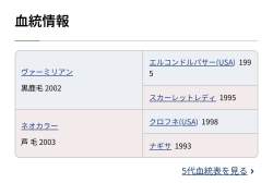 99992 B