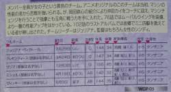 416447 B