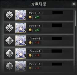 77201 B