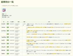 256517 B