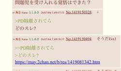 246403 B