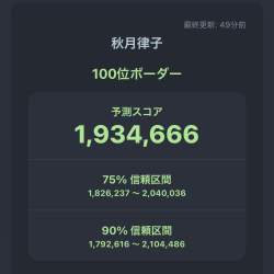 68983 B
