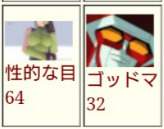 10419 B