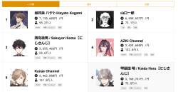 260702 B