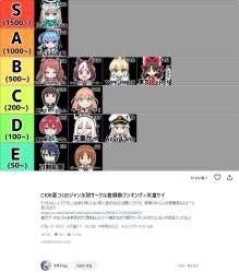 431609 B