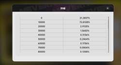 343588 B