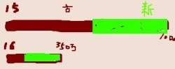 10596 B