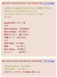 293505 B