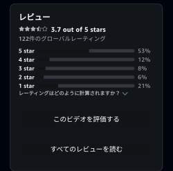 78111 B