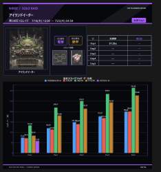130537 B