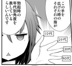 50991 B
