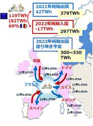 143709 B