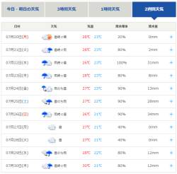 76051 B
