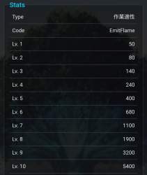 671856 B