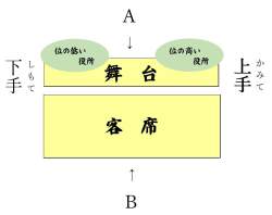 28416 B