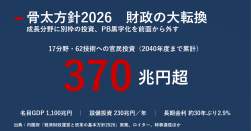 237930 B