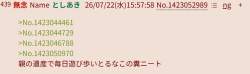 107948 B