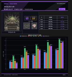 140386 B