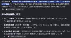 116205 B