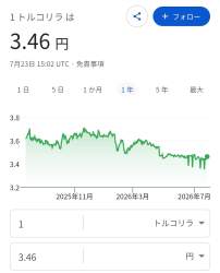 138863 B