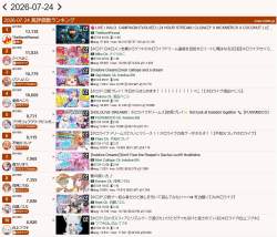 373444 B