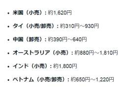 37510 B
