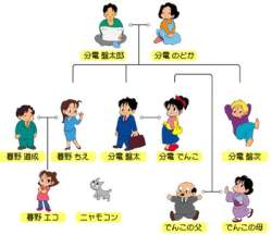 27220 B