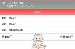 542625 B