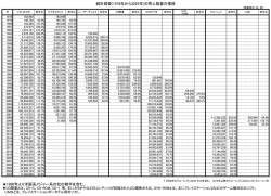 304237 B
