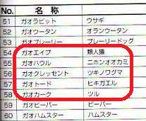 72323 B