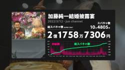 109537 B