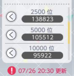 46044 B