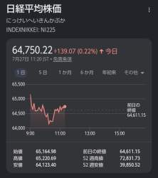 93761 B
