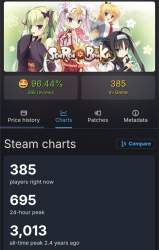 728762 B