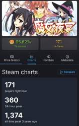 763866 B