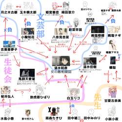 633337 B