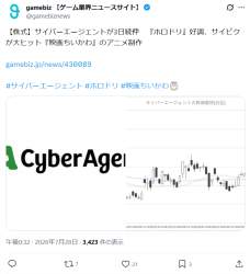 141373 B