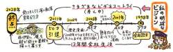 628307 B