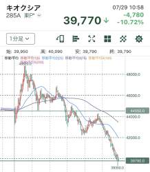 156535 B