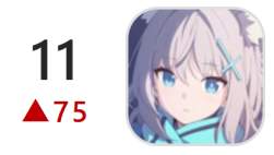 73457 B