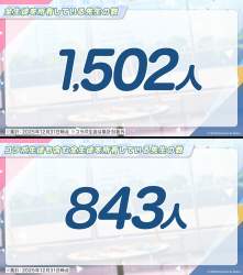 1029711 B