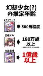 268530 B