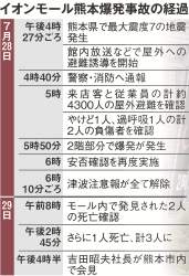 873662 B