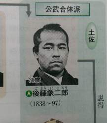 200520 B