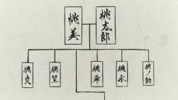 169858 B