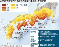 58551 B