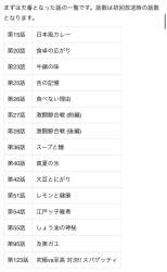 282012 B