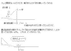20571 B