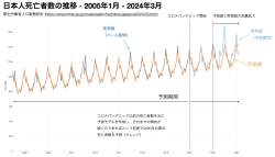 290058 B