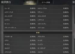 544742 B